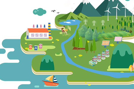 環境應急預案